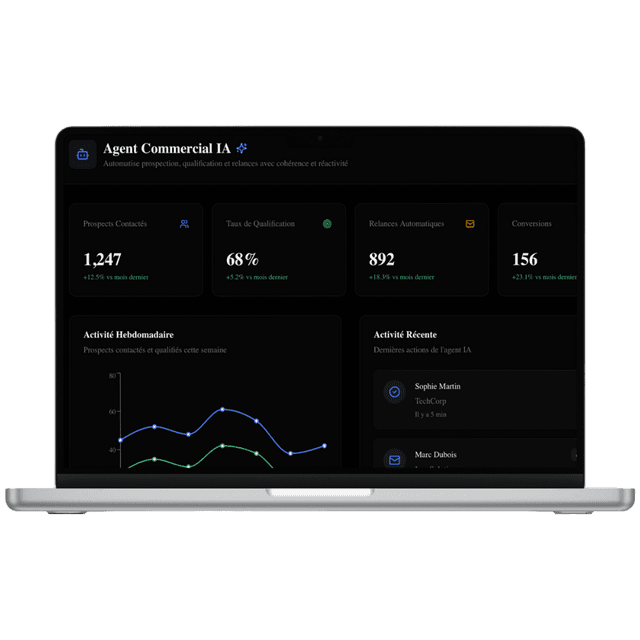Interface Agent Commercial IA